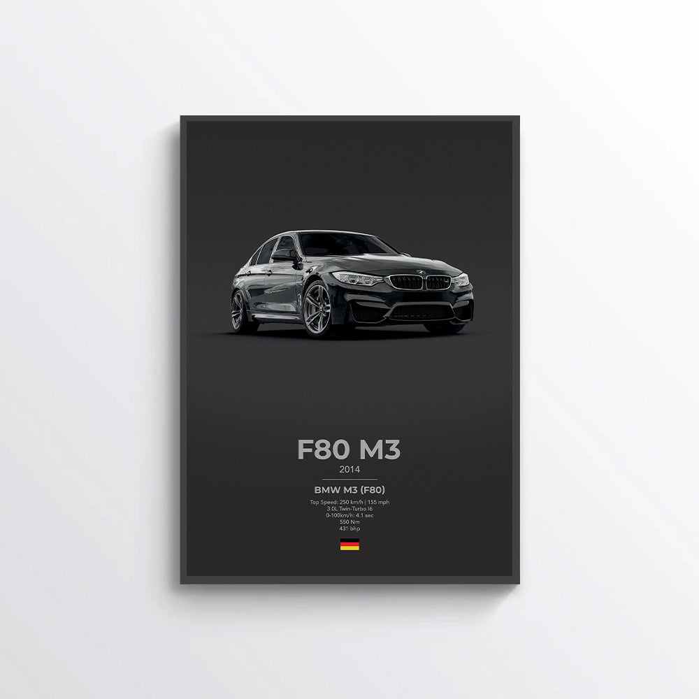 BMW M3 F80 Poster