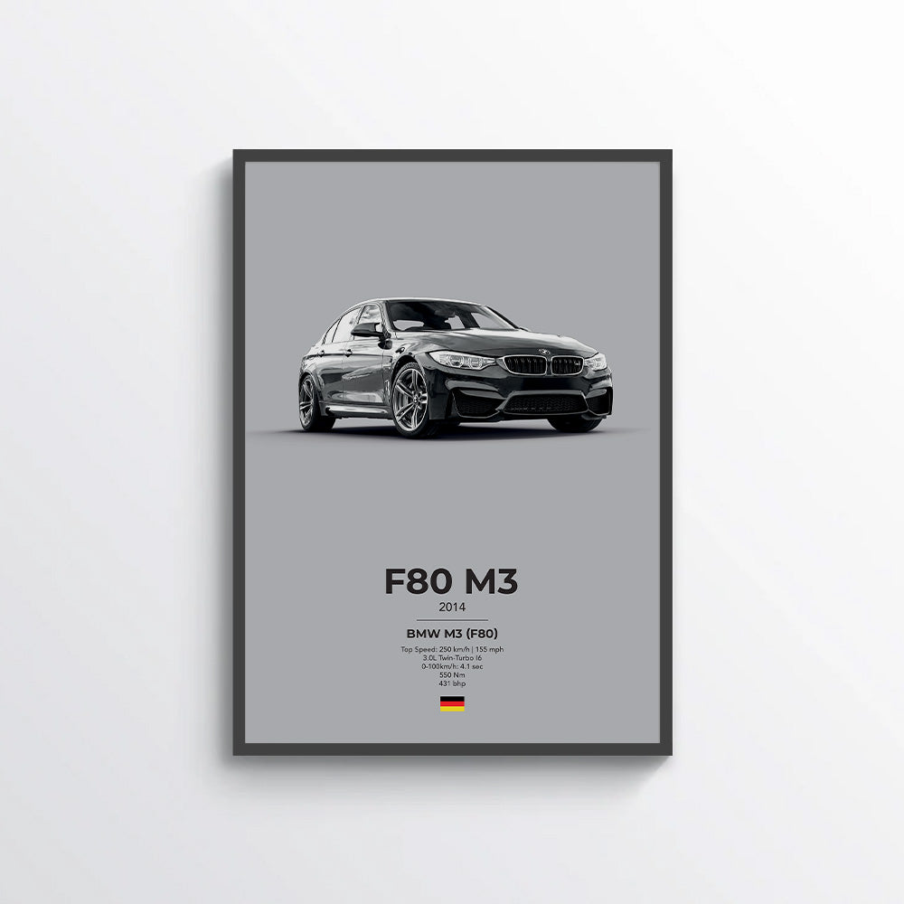 BMW M3 F80 Poster