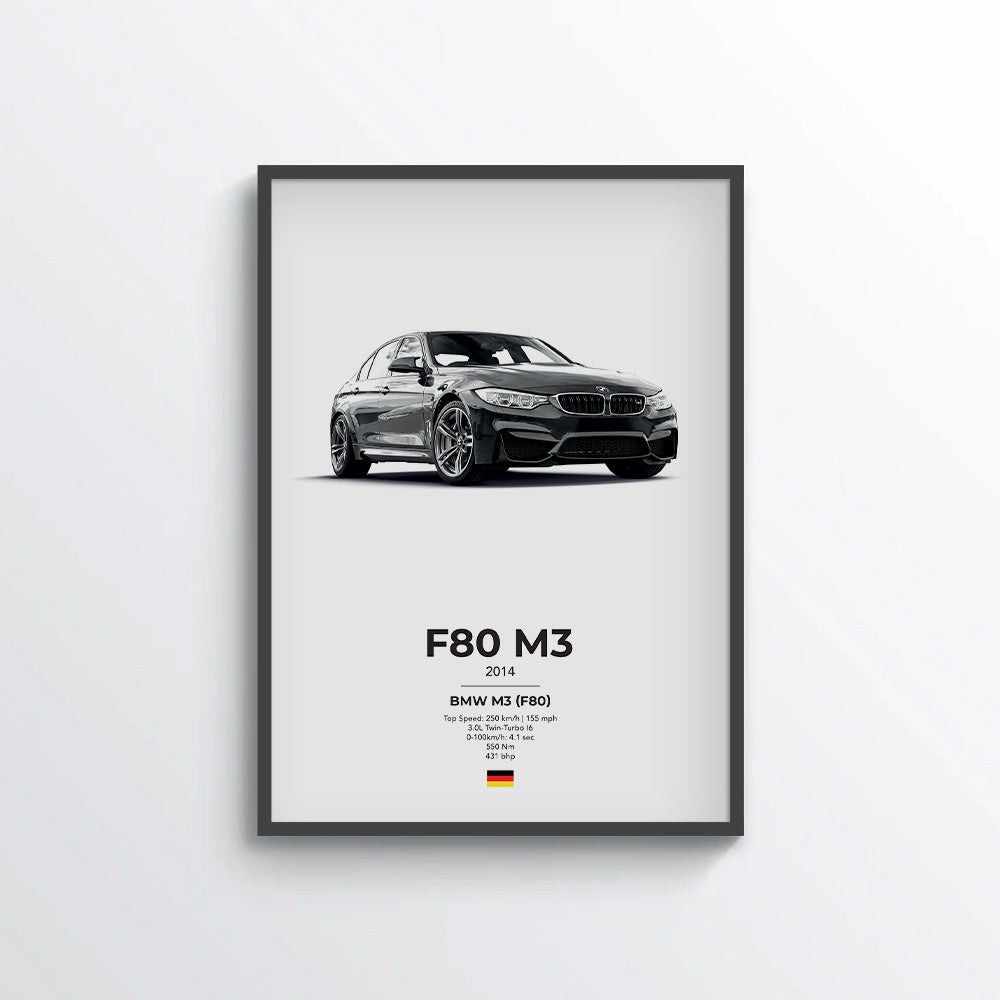BMW M3 F80 Poster