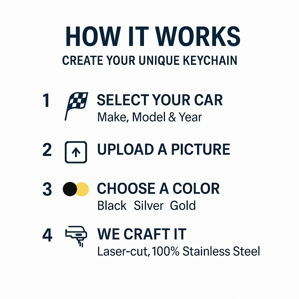 Custom Keychain