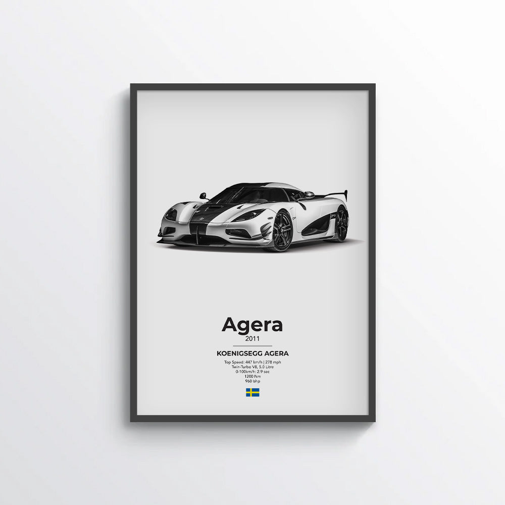 Koenigsegg Agera RS Poster Poster