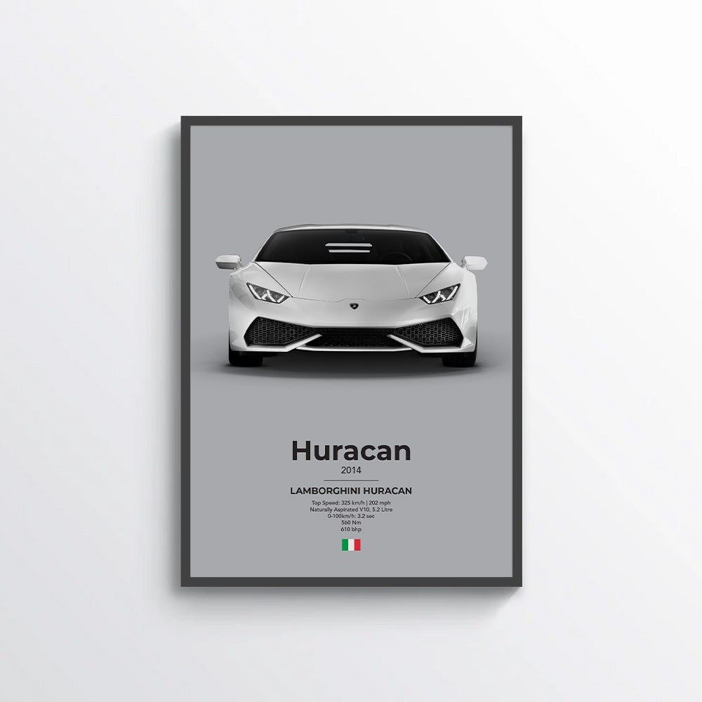 Lamborghini Huracán Poster