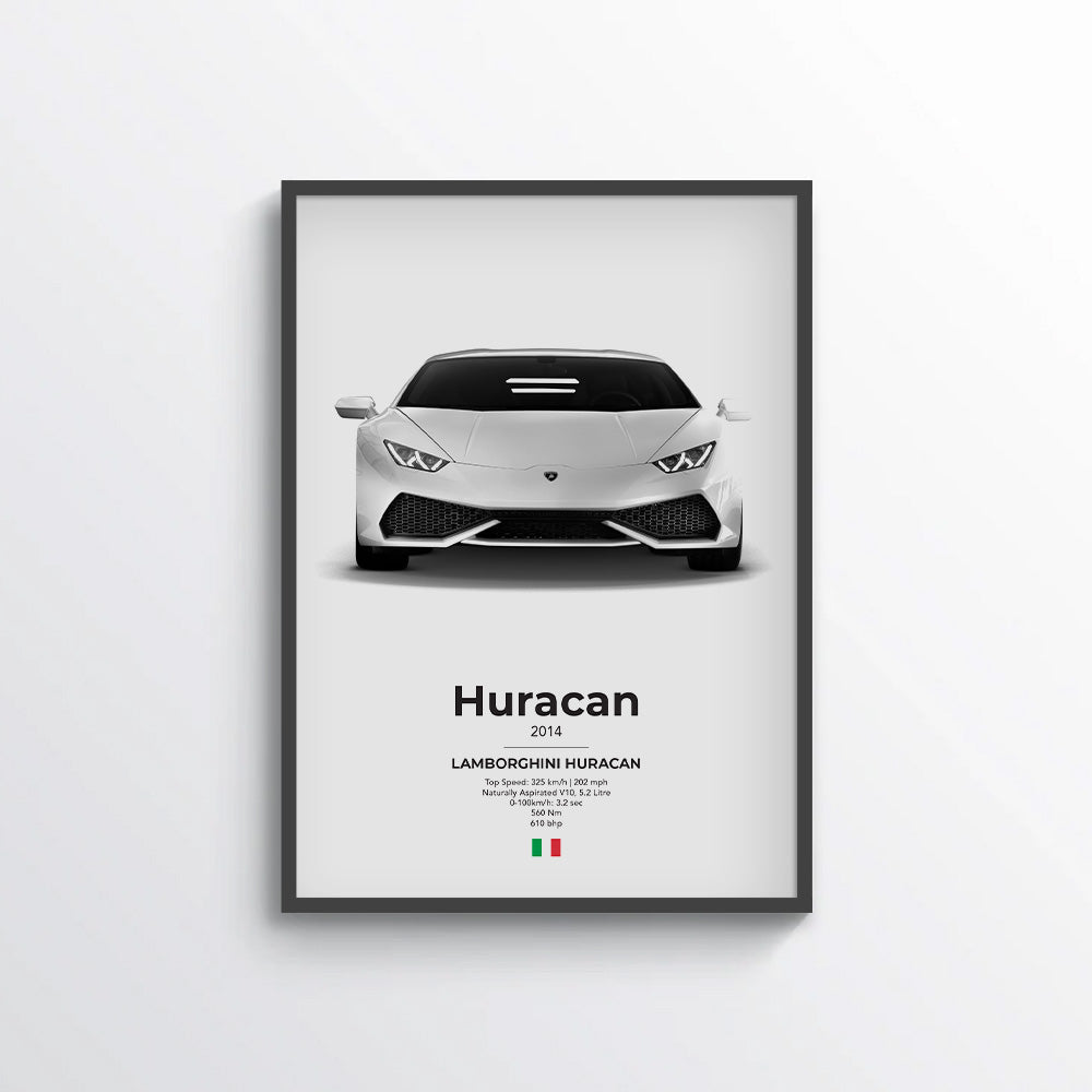 Lamborghini Huracán Poster