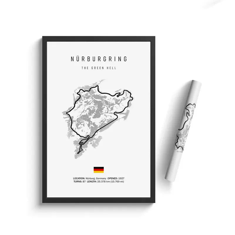 Rennstrecken