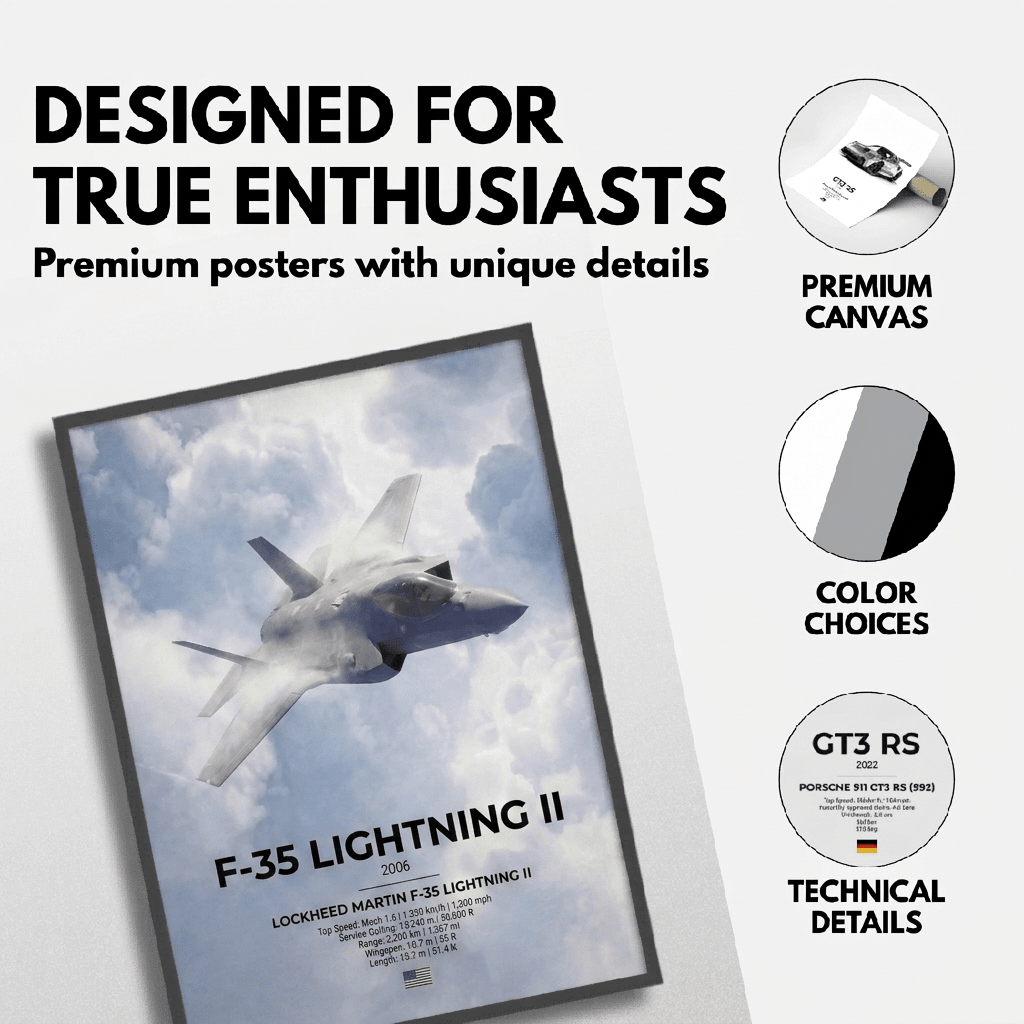 F - 35 Lightning II Poster - car - artistry