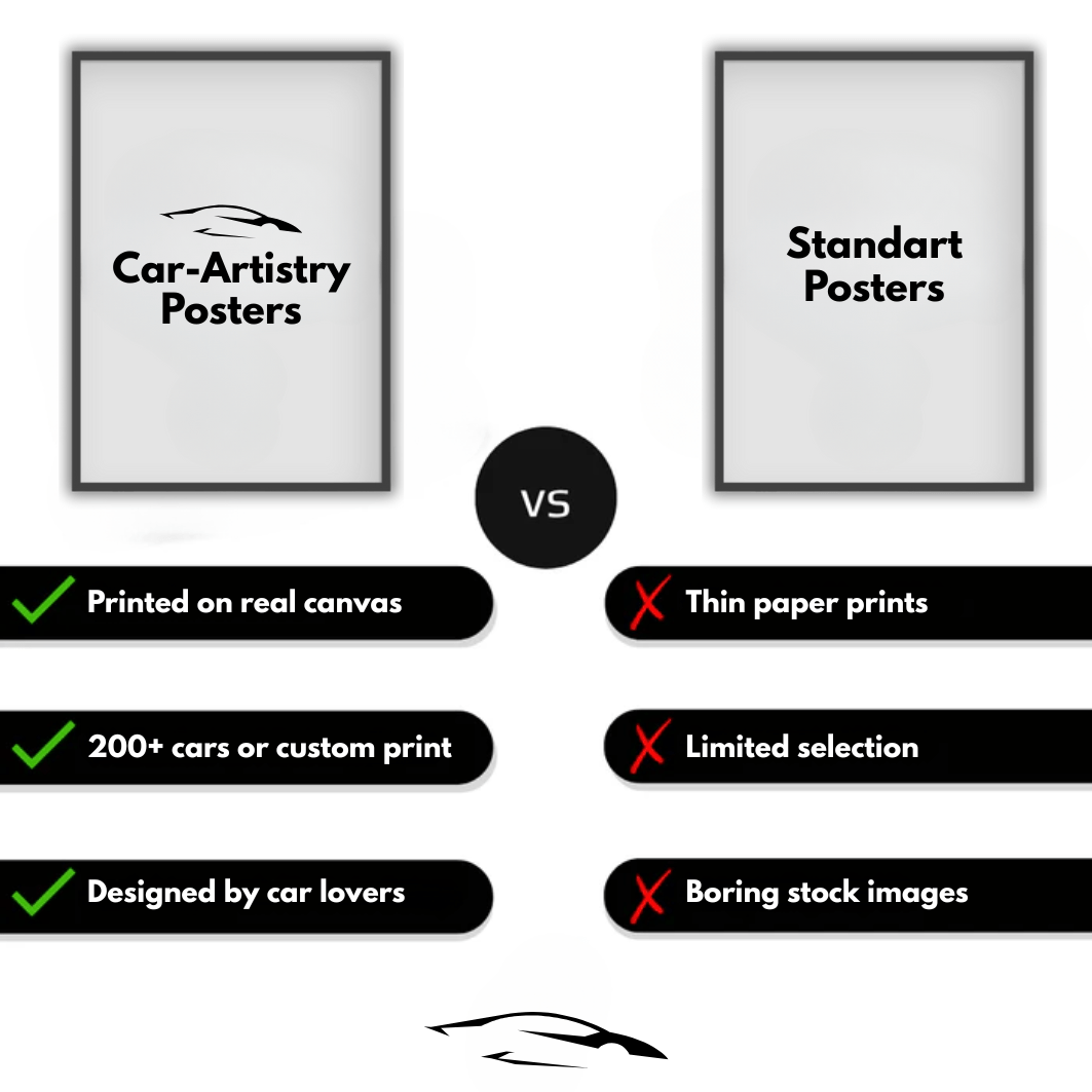 Ferrari LaFerrari Poster - car - artistry