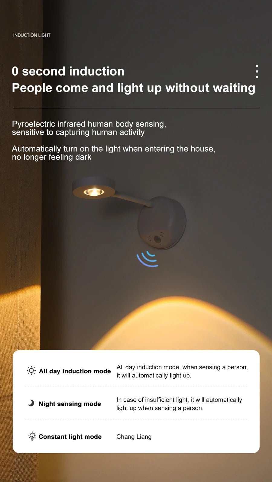 LED Wall Light for Posters - car - artistry