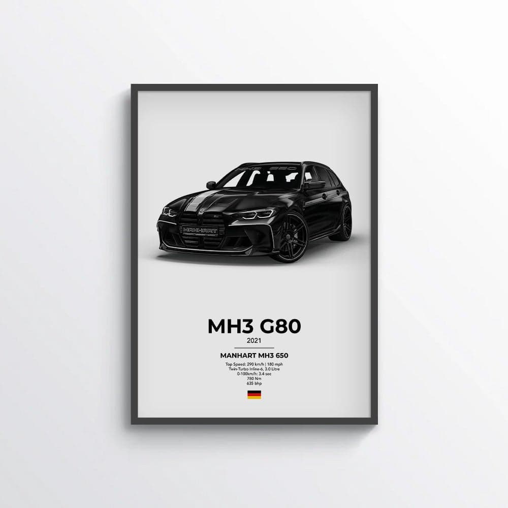 Manhart BMW MH3 650 Poster