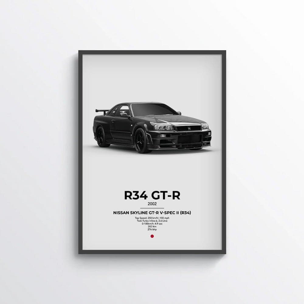 Nissan Skyline GT-R V-Spec II (R34) Poster