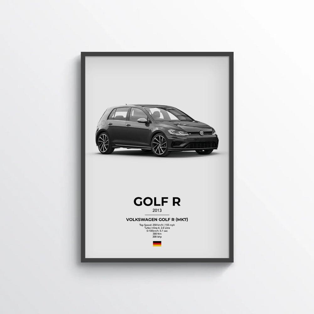 VW Golf R Mk7 Poster